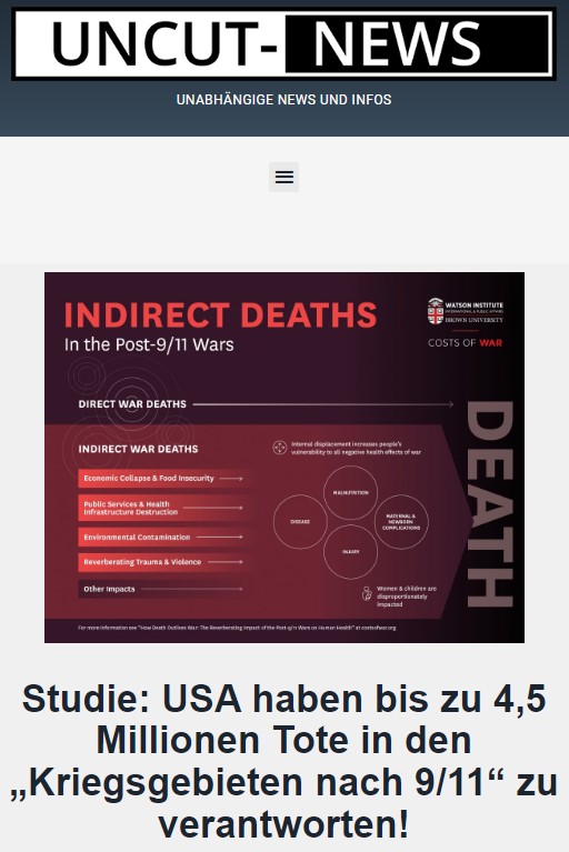 Studie: USA haben bis zu 4,5 Millionen Tote in den „Kriegsgebieten nach 9/11“ zu verantworten!